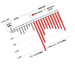 RSI QMS Reporting RSI QMS Reporting