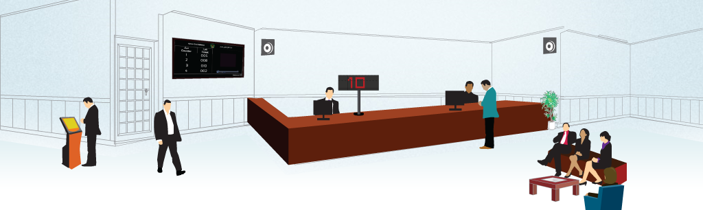 RSI QMS with LED Counter Display