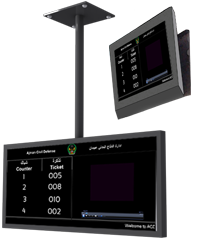 Wall, Ceiling Mounted Display Units